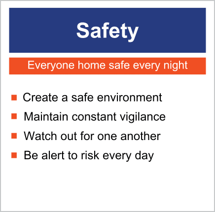 Safety